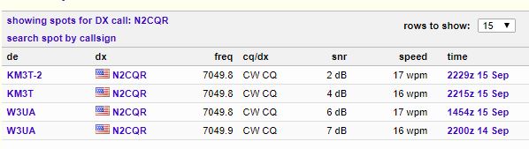 ONE VOLT rms Reaches New Hampshire from Virginia