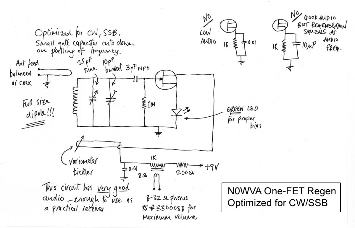 Notes and Video on Doug N0WVA’s Amazing Single Transistor Regenerative Receiver