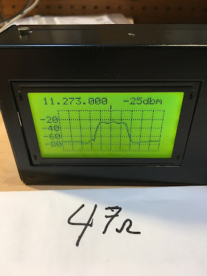 Antuino Filter Analysis