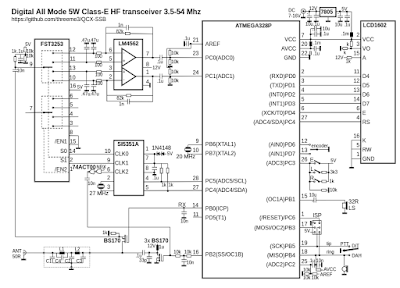 QCX SSB — But How Much QCX Remains?