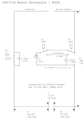 A Very Clever Way to Build a Moxon for 17 and 20 meters
