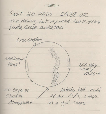 Observations from the Mars 2020 Opposition