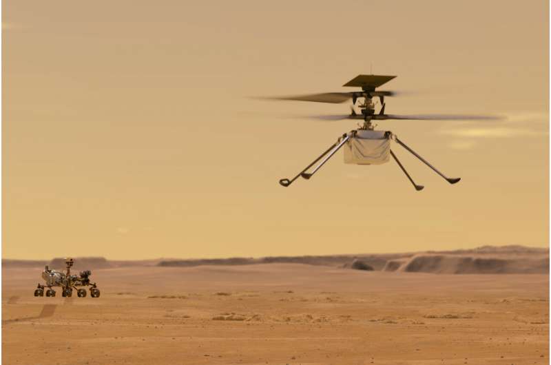 Part of Wright Brothers’ Airplane Now On Mars with Ingenuity Helicopter