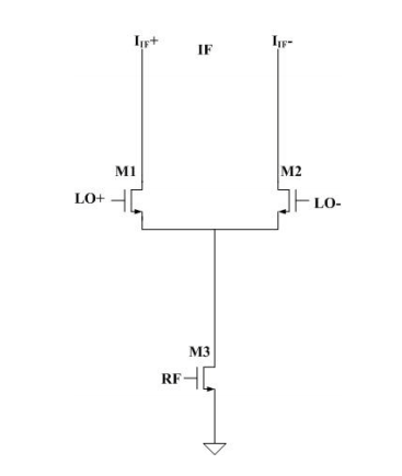 Understanding the Gilbert Cell