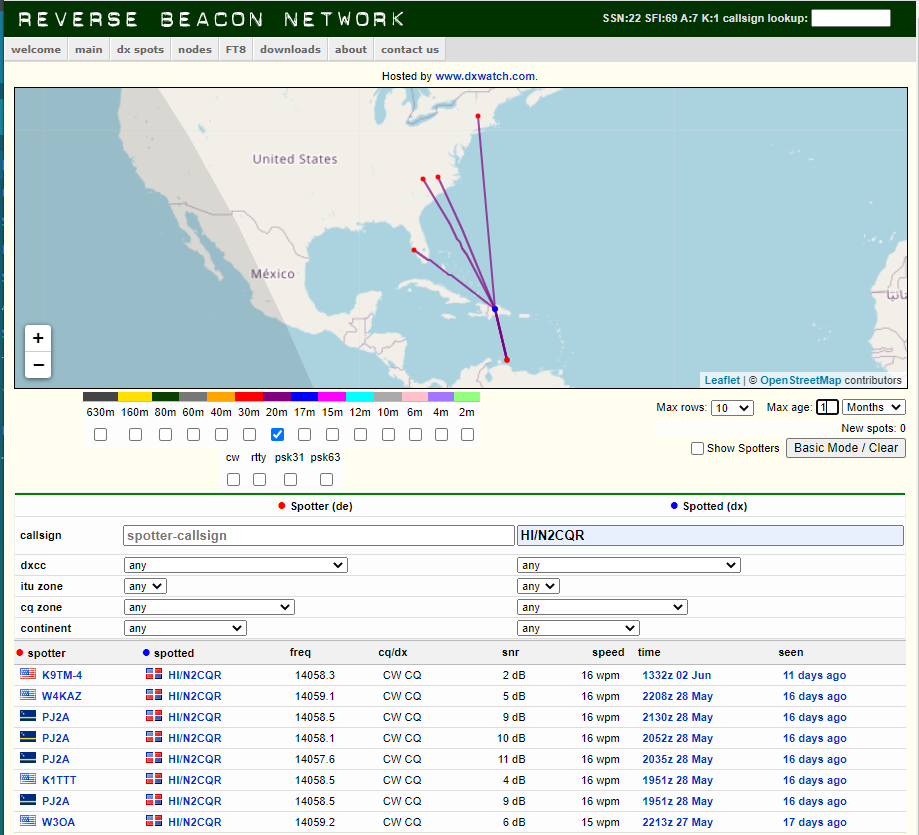 Santo Domingo Shack on  12th Floor Balcony — SST QRP CW