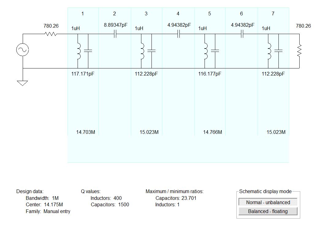 Mythbuster Video #6 — On to 20 Meters (But With Bandpass Filter Woes).  Please help solve the mystery!