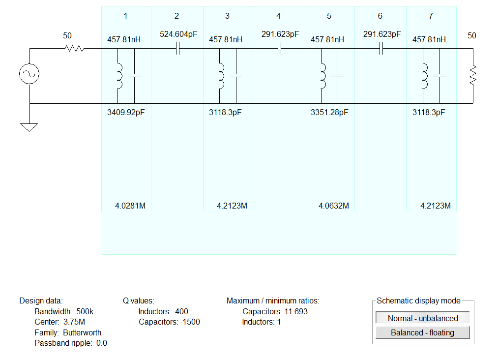 Mythbuster Video #4 — First Signals, 75 meter Bandpass Filter, Yaesu VFO output