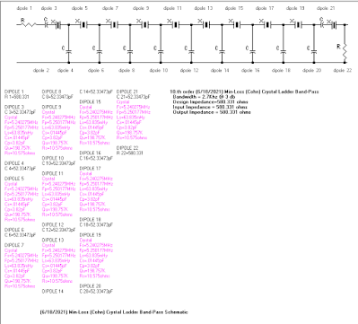 Mythbuster Video #2  — 10 Pole Crystal Filter