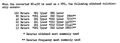 So Where DID the LSB/USB Convention Come From?