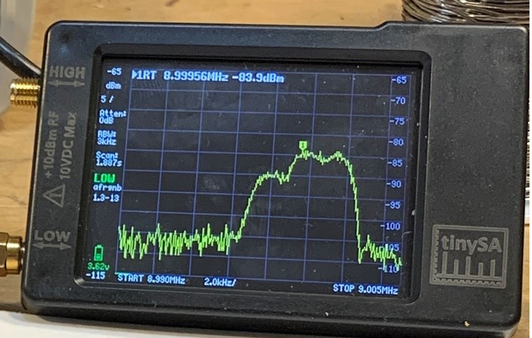 The Importance of Keeping the Noise FLAT
