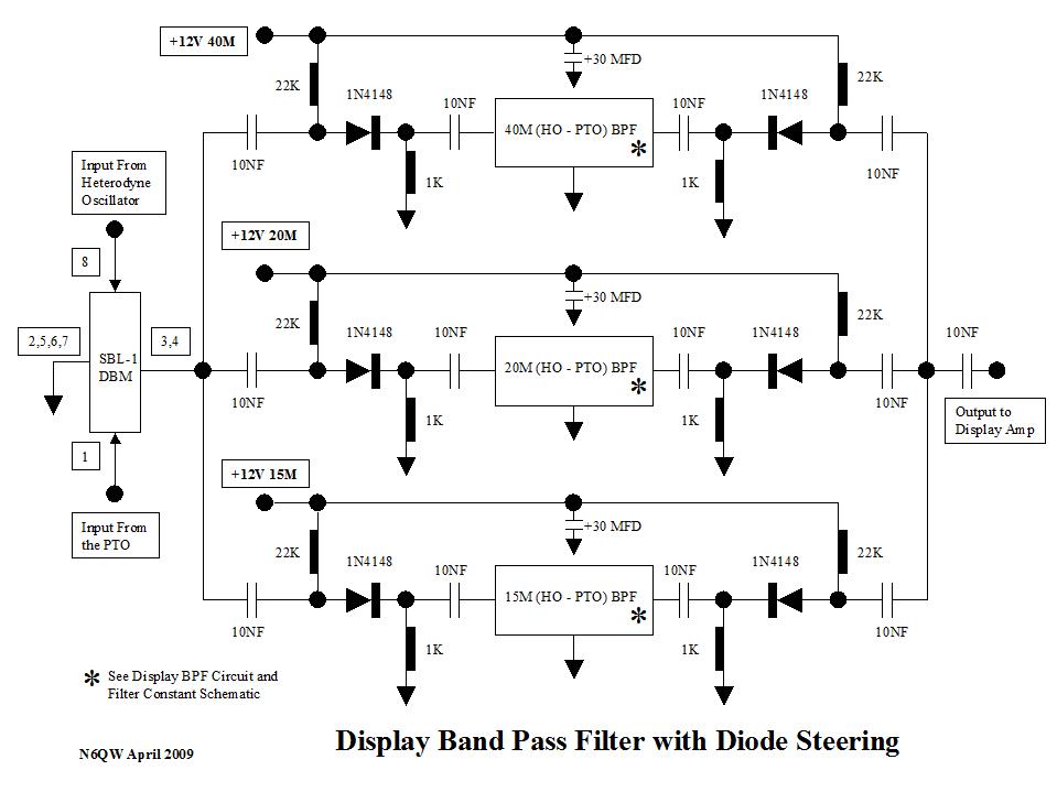 Video of SolderSmoke Podcast #236