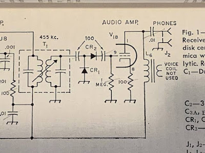 Putting the “Mate for the Mighty Midget” Back to Work — With a DX-100 on 40 Meter AM