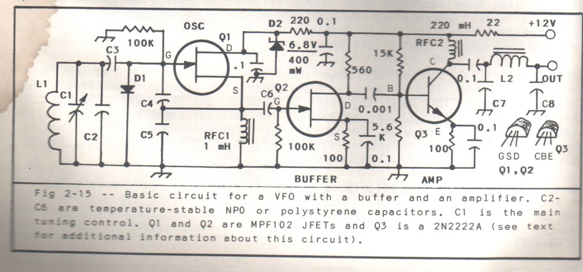 Putting a Real LC VFO in My Ceramic-Resonator,  Direct Conversion 40 Meter Receiver. LC JOVO! (Video)