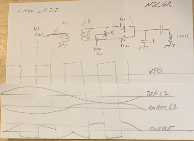 Understanding a Very Simple Two-Diode Mixer