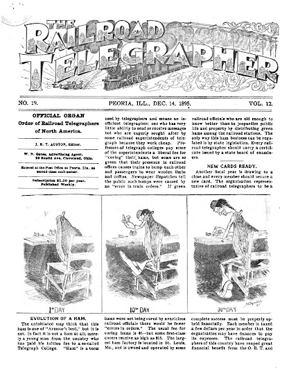 Is this the Origin of the Term “Ham” Radio?