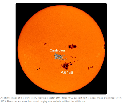The Carrington Event and the Current Solar Cycle (Solar Max “Sooner and Stronger”)