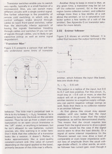 “The Art of Electronics” #6  — Transistor Man