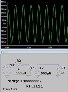 Why Building for 10 Meters is Harder than Building for Lower Frequencies