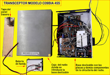 A Cuban Knack Story, and a Pandemic (SITS!) SSB version of the DSB Jaguey Rig —                           Viva el Cacharreo!