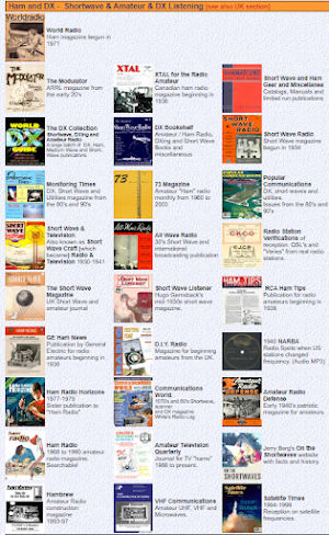 Some Great Reading Material — Links to Radio Publications