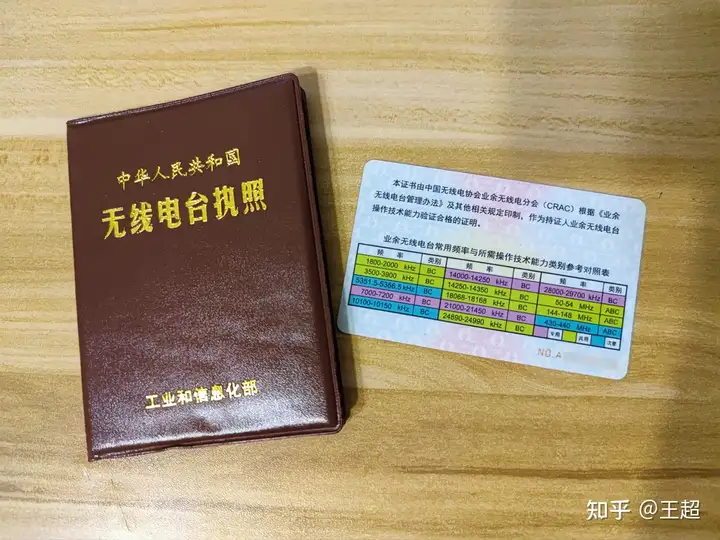 Ham Radio in China  — Interesting info from  高大伟 David Cowhig