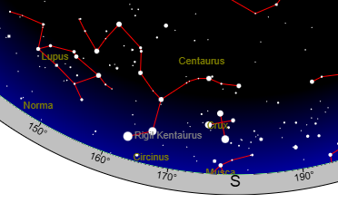 A Saw the Southern Cross (Crux) This Morning (first time in 30 years!)