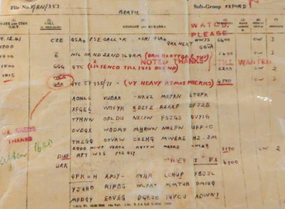 Britain’s Secret Listeners